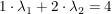 $ 1\cdot{}\lambda_1+2\cdot{}\lambda_2=4 $ $ 1\cdot{}\lambda_1+2\cdot{}\lambda_2=4 $